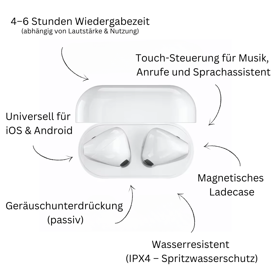 Schutzlounge "AudioOne"